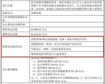 芯碩登錄科創板 國內光刻直寫第一股的機遇與挑戰